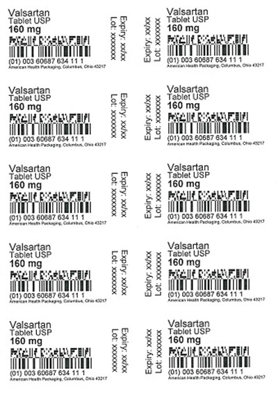 160 mg Valsartan Tablet Blister (160 mg Blister)